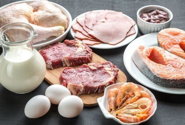Dieta de proteínas