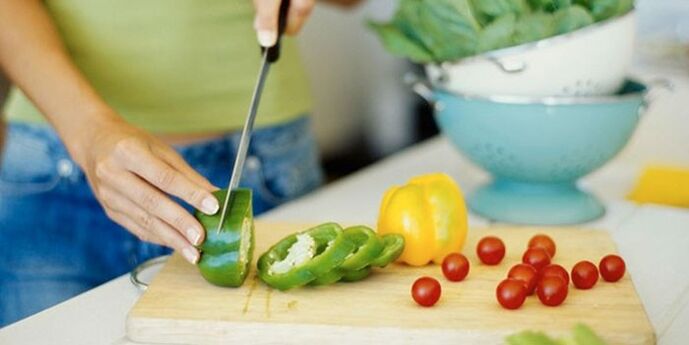 Preparación de productos