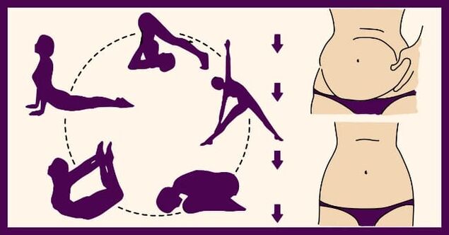 Ejercicio para la pérdida de peso del abdomen